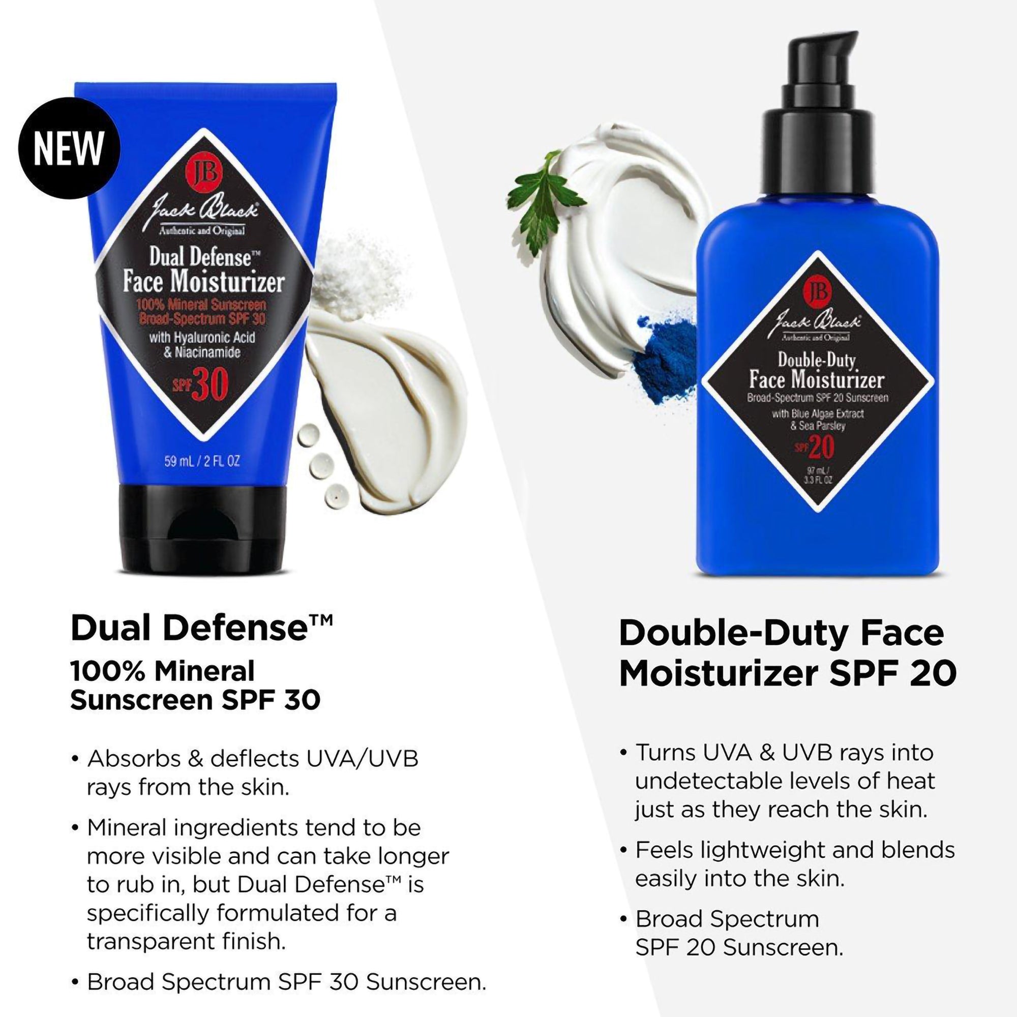 Jack Black Dual Defense Face Moisturizer Mineral Sunscreen / 2OZ
