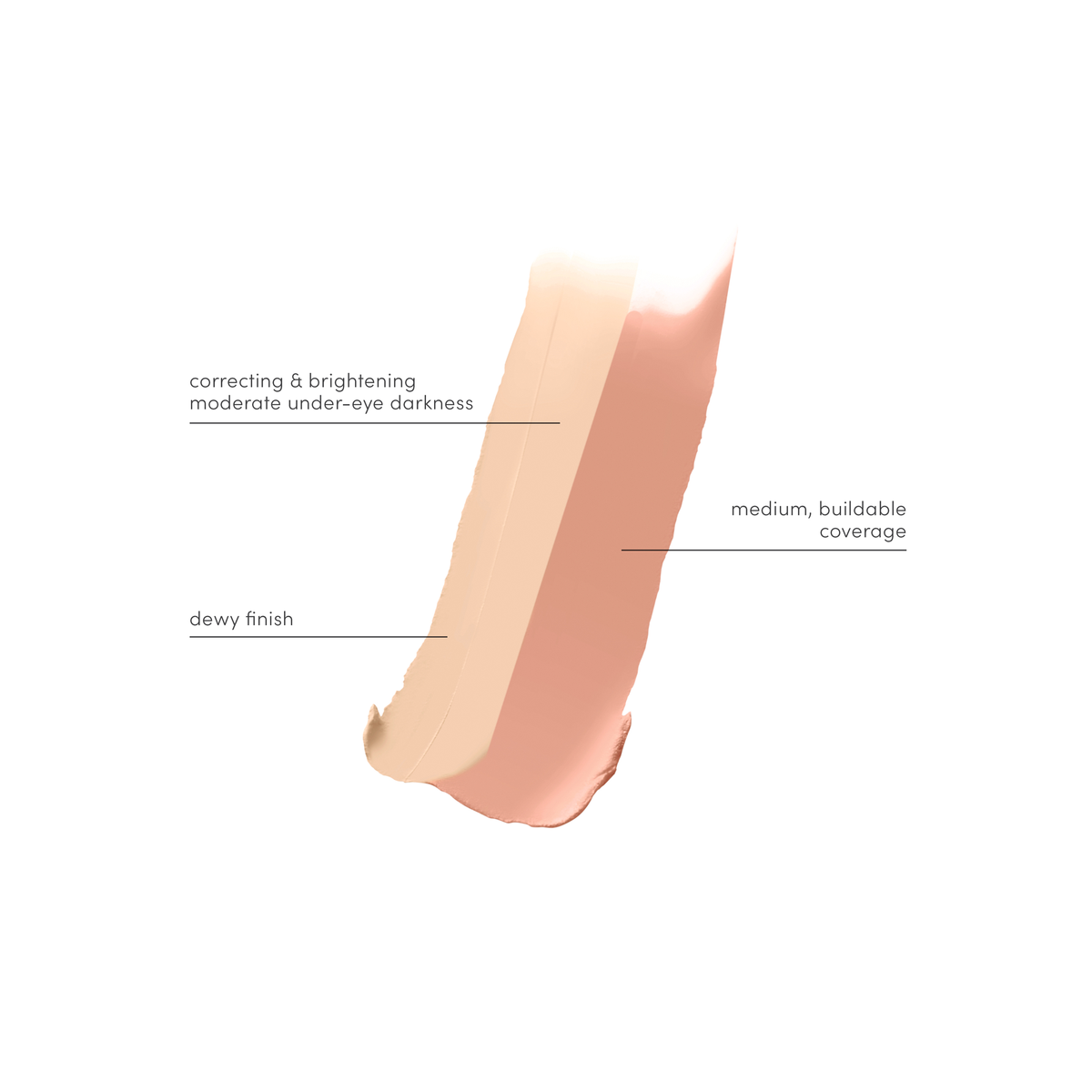 Jane Iredale Circle\Delete Concealer / 2-Peach, image 30712270913686