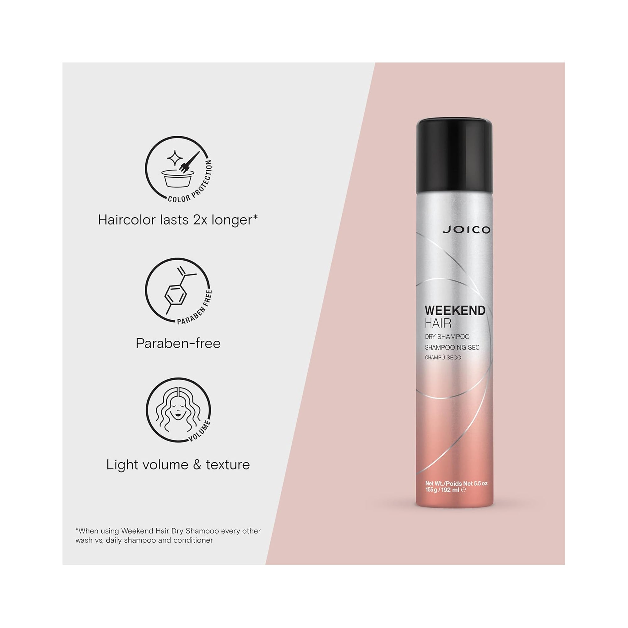 Joico Weekend Hair Dry Shampoo / 5.5OZ