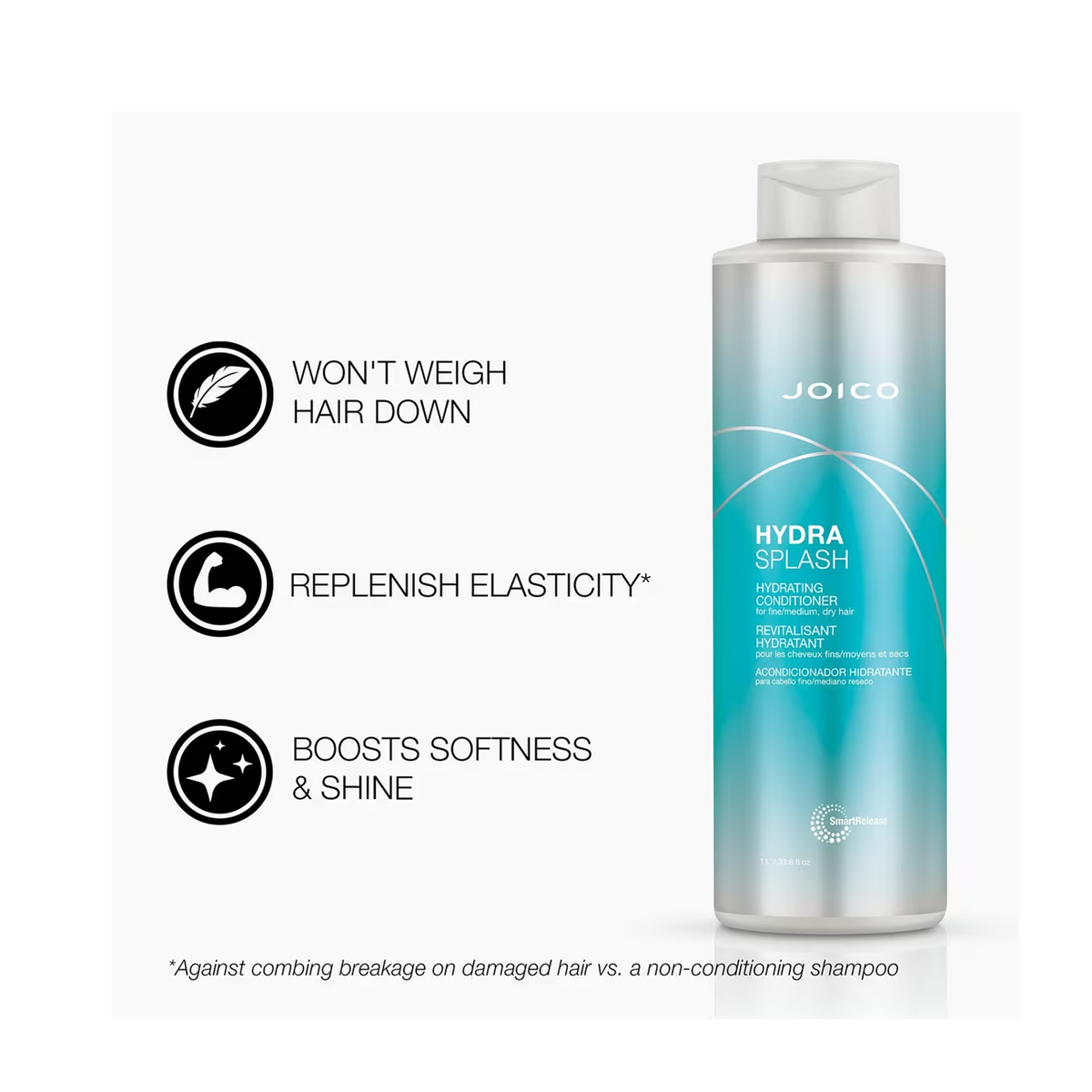 Joico_HydraSplash_Hydrating_Conditioner / 33OZ, image 29465939771542