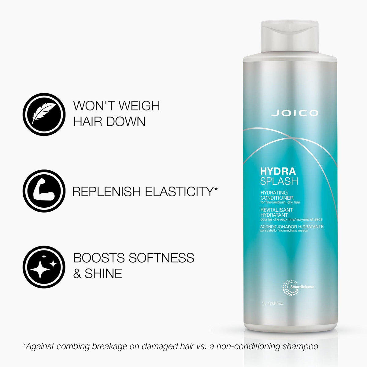 Joico Hydrasplash Hydrating Shampoo and Conditioner Liter Duo ($86 Value) / 33OZ, image 28264989622422