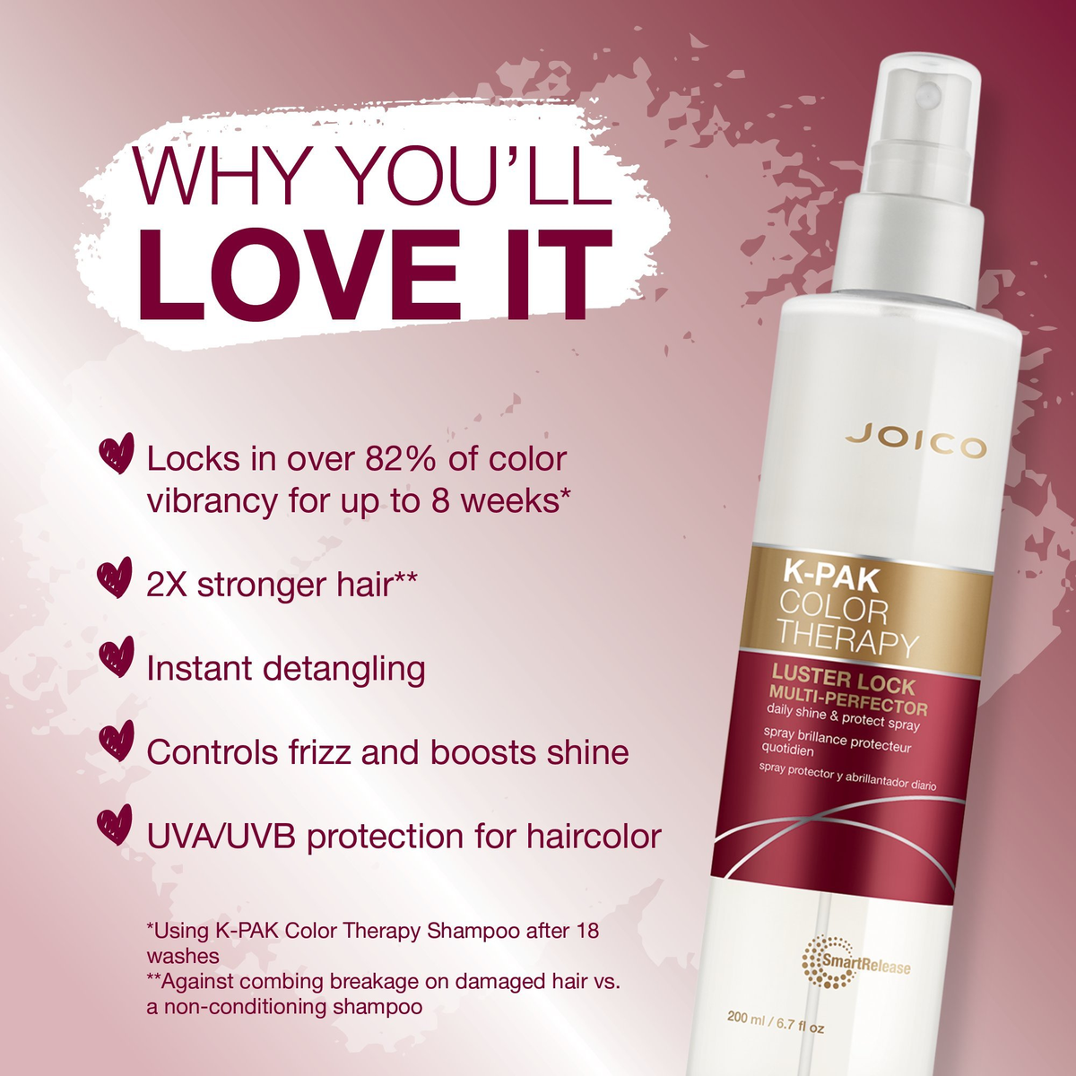 Joico K-PAK Color Therapy Luster Lock Multi-Perfector Daily Shine & Protect Spray / 6.OZ, image 27532594577558