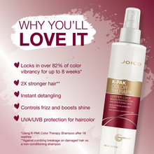 Joico K-PAK Color Therapy Luster Lock Multi-Perfector Daily Shine & Protect Spray / 6.OZ
