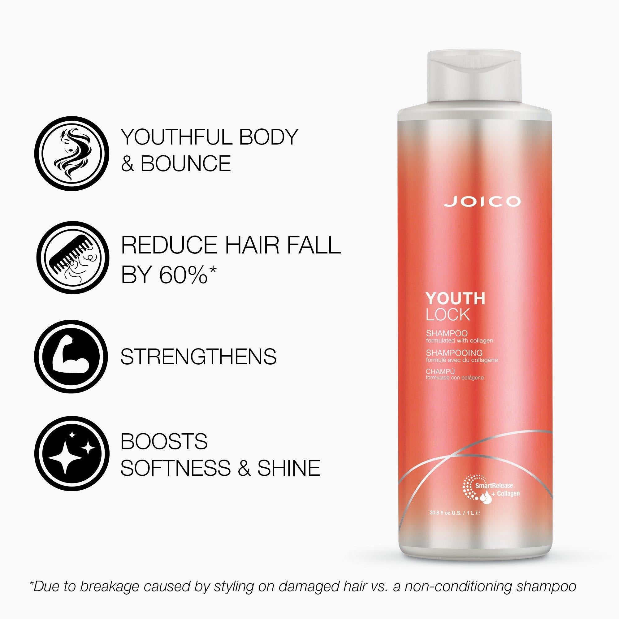 Joico YouthLock Shampoo Formulated With Collagen / 33.8