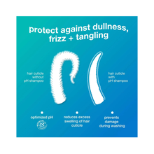 K18 Biomimetic Damage Shield Shampoo & Conditioner Duo 8OZ / 8OZ