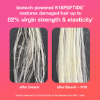 K18 Biomimetic Hairscience Leave-In Molecular Repair Hair Mask / 1.7 oz