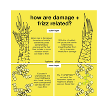 K18_Biomimetic_Molecular_Repair_Hair_Oil_.34oz / 0.34OZ