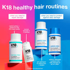 K18 Damage Shield PH Protective Shampoo / 8.5OZ