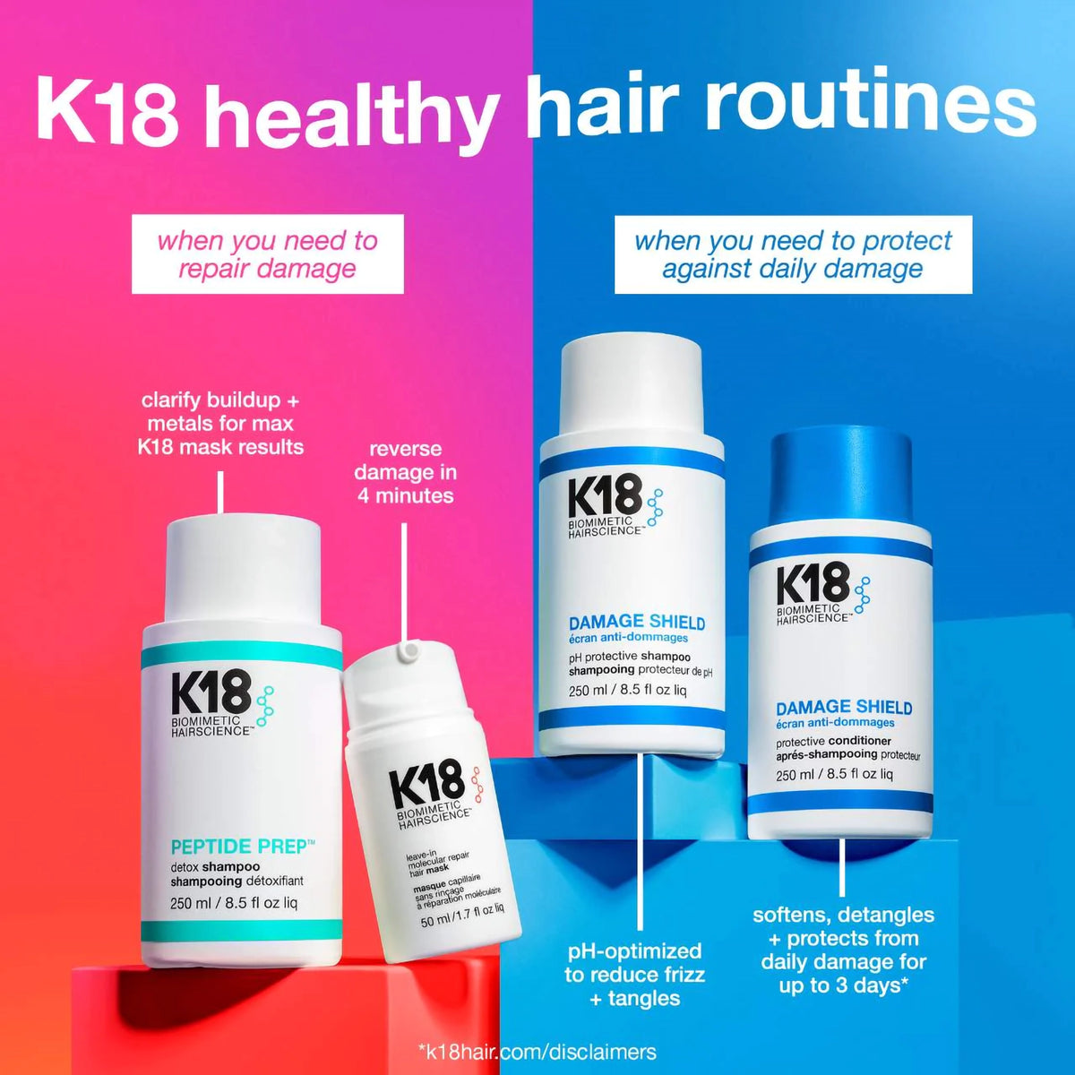 K18 Damage Shield PH Protective Shampoo / 8.5OZ