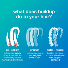 K18 Peptide Prep Detox Shampoo / 8.5OZ