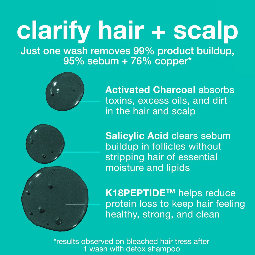 K18 Peptide Prep Detox Shampoo / 8.5OZ thumbnail 5