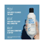KMS MoistRepair Shampoo 10OZ / 10.OZ