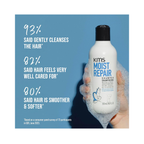 KMS MoistRepair Shampoo 25oz / 25.OZ