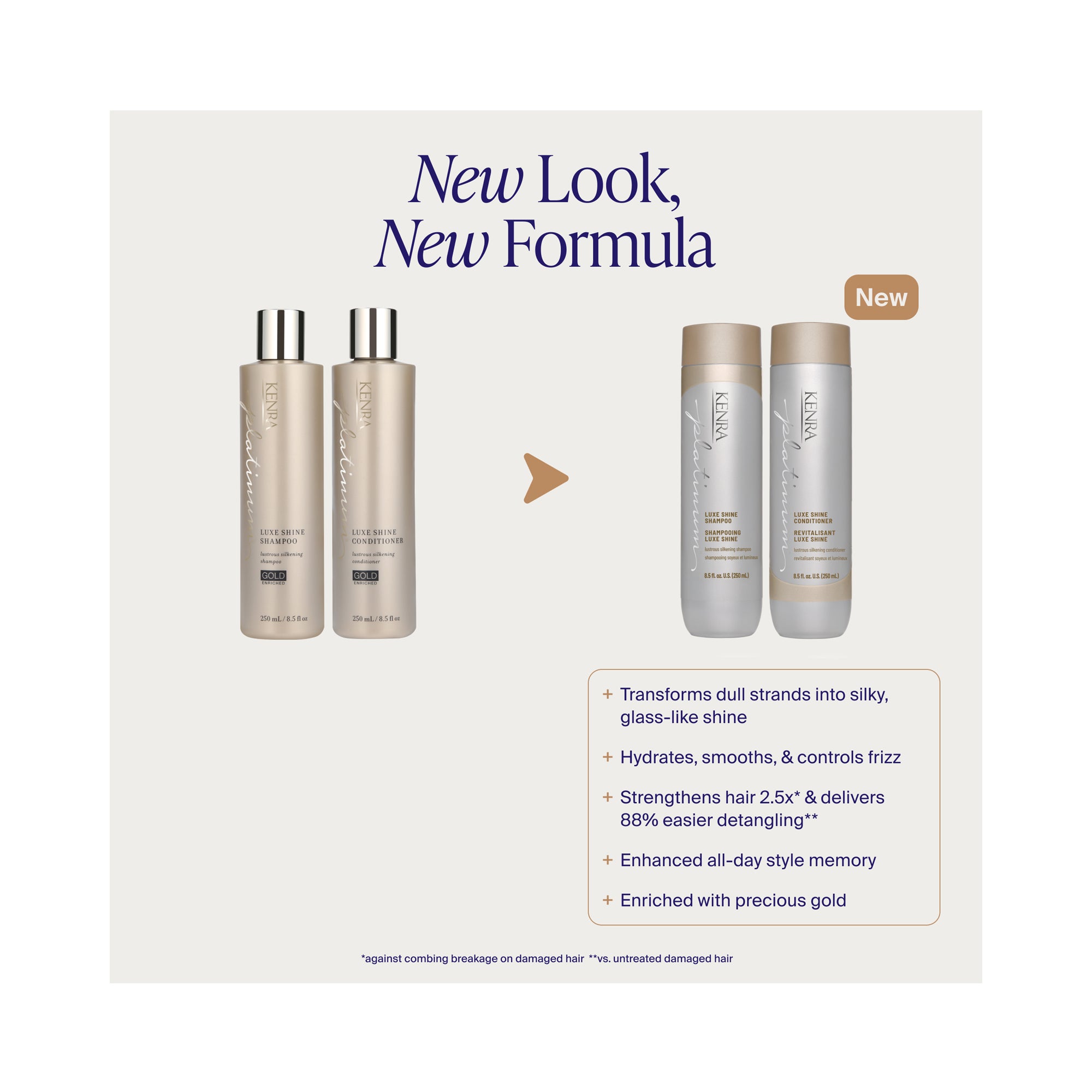 Kenra Platinum Luxe Shine Shampoo / 8.5OZ