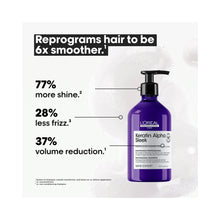 LOreal Serie Expert Keratin Alpha Sleek Shampoo / 16.9OZ