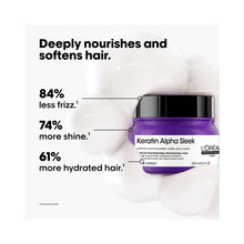 LOreal Serie Expert Keratin Alpha Sleek Mask / 8.5OZ