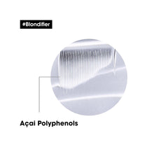 L'Oreal Serie Expert Blondifier Mask - 8.4oz / 8.5OZ