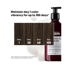 L_Oreal_Serie_Vitamino_Color_Spectrum_Conditioner_16.9oz / 16.9OZ