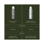 Living Proof Perfect Hair Day (PhD) Clean Hair Duo (PhD Dry Shampoo + PhD Advanced Clean Dry Shampoo) / 5.5OZ