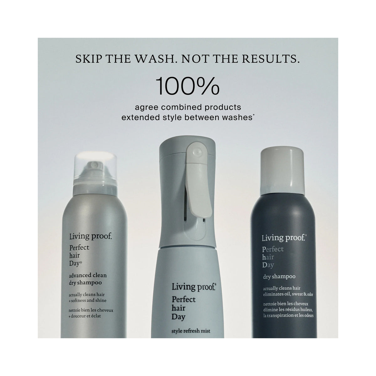 Living Proof Perfect Hair Day (PhD) Refresh & Revive Duo (Dry Shampoo 5.5oz + Style Refresh Mist 5oz) / DUO