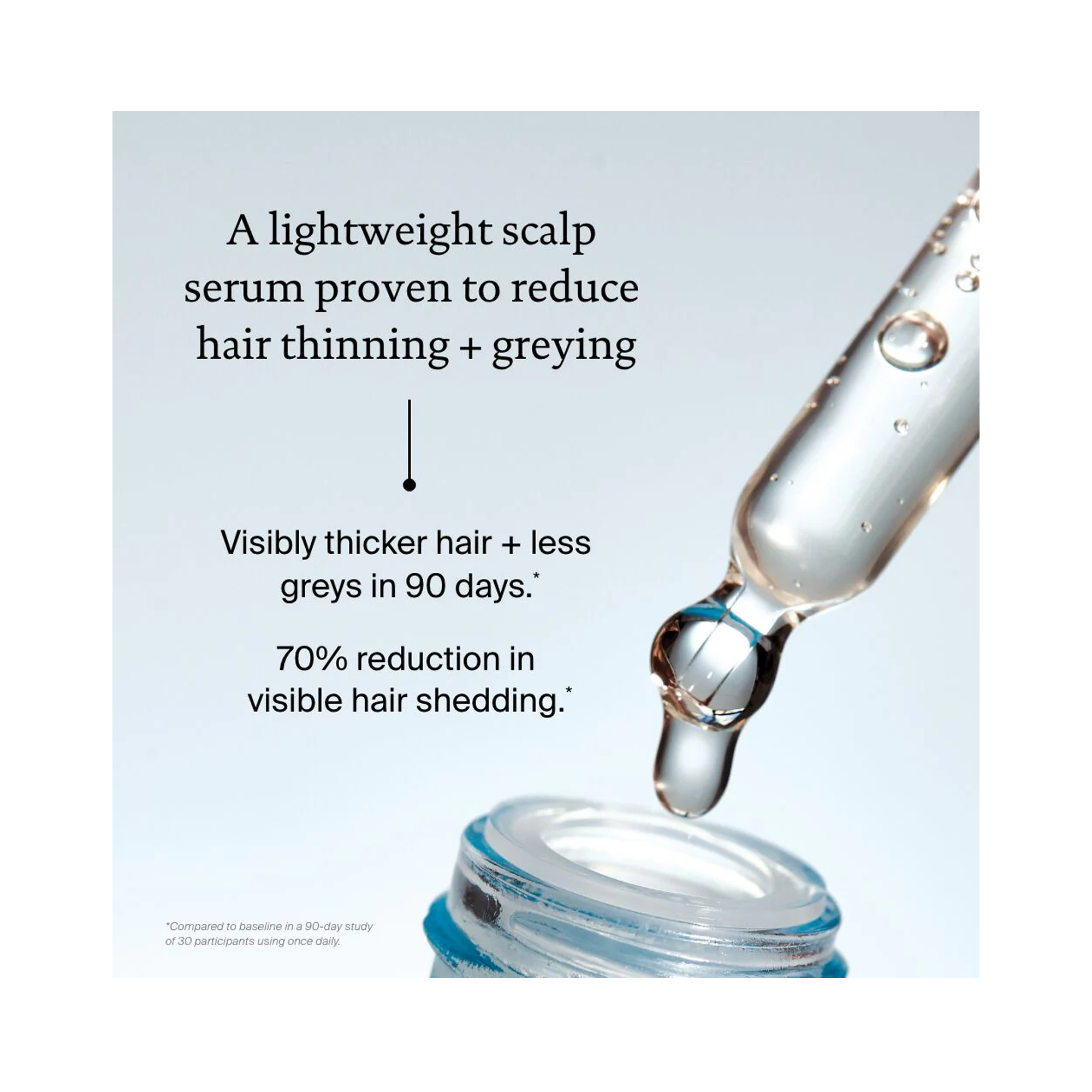 Living Proof Scalp Care Density Serum 1.7OZ / 1.7OZ