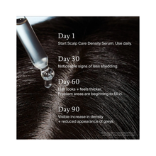 Living Proof Scalp Care Density Serum 1.7OZ / 1.7OZ
