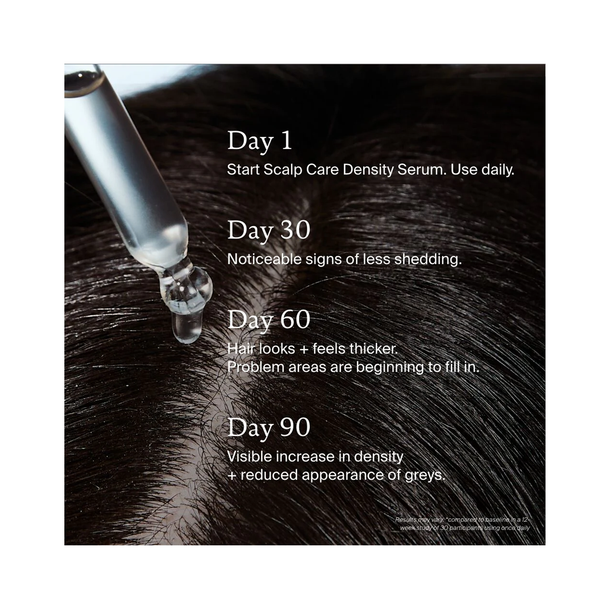 Living Proof Scalp Care Density Serum 1.7OZ / 1.7OZ