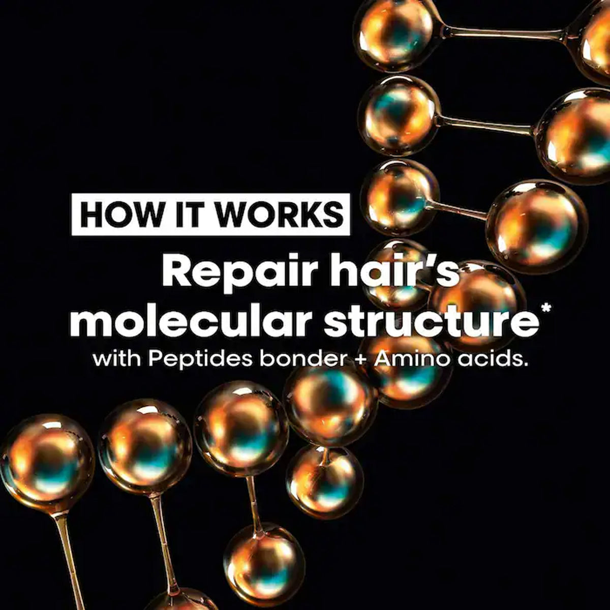 L'oreal Serie Expert Mini Absolut Repair Molecular - Holiday 2026 / KIT, image 46248666333334