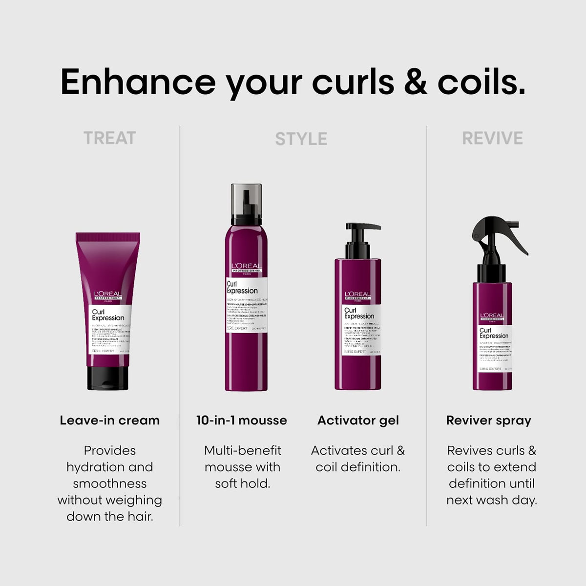 L'Oreal Serie Expert Curl Expression 10-In-1 Cream-In-Mousse / 8.5OZ, image 27658185539734