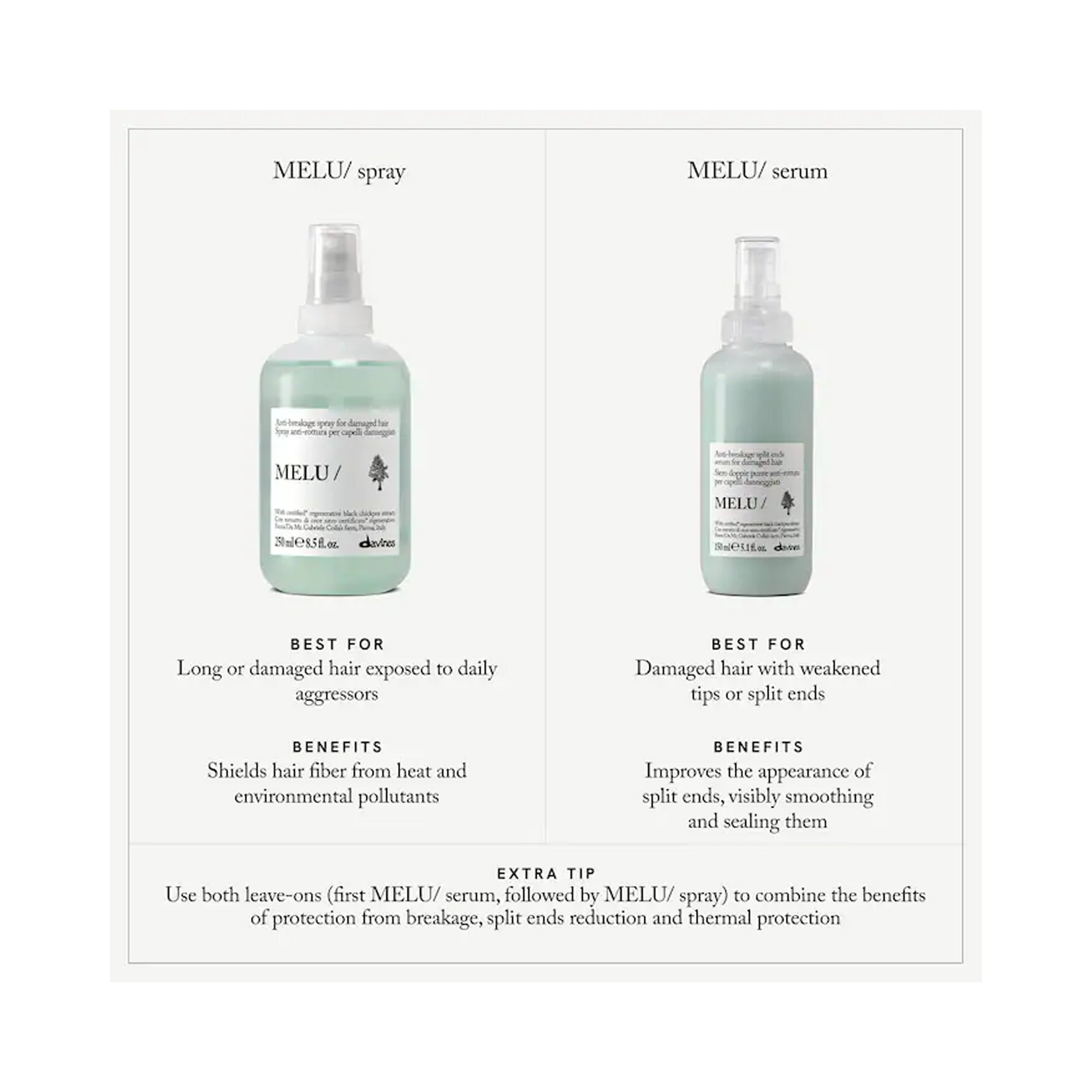 Davines MELU Serum / 5.1OZ