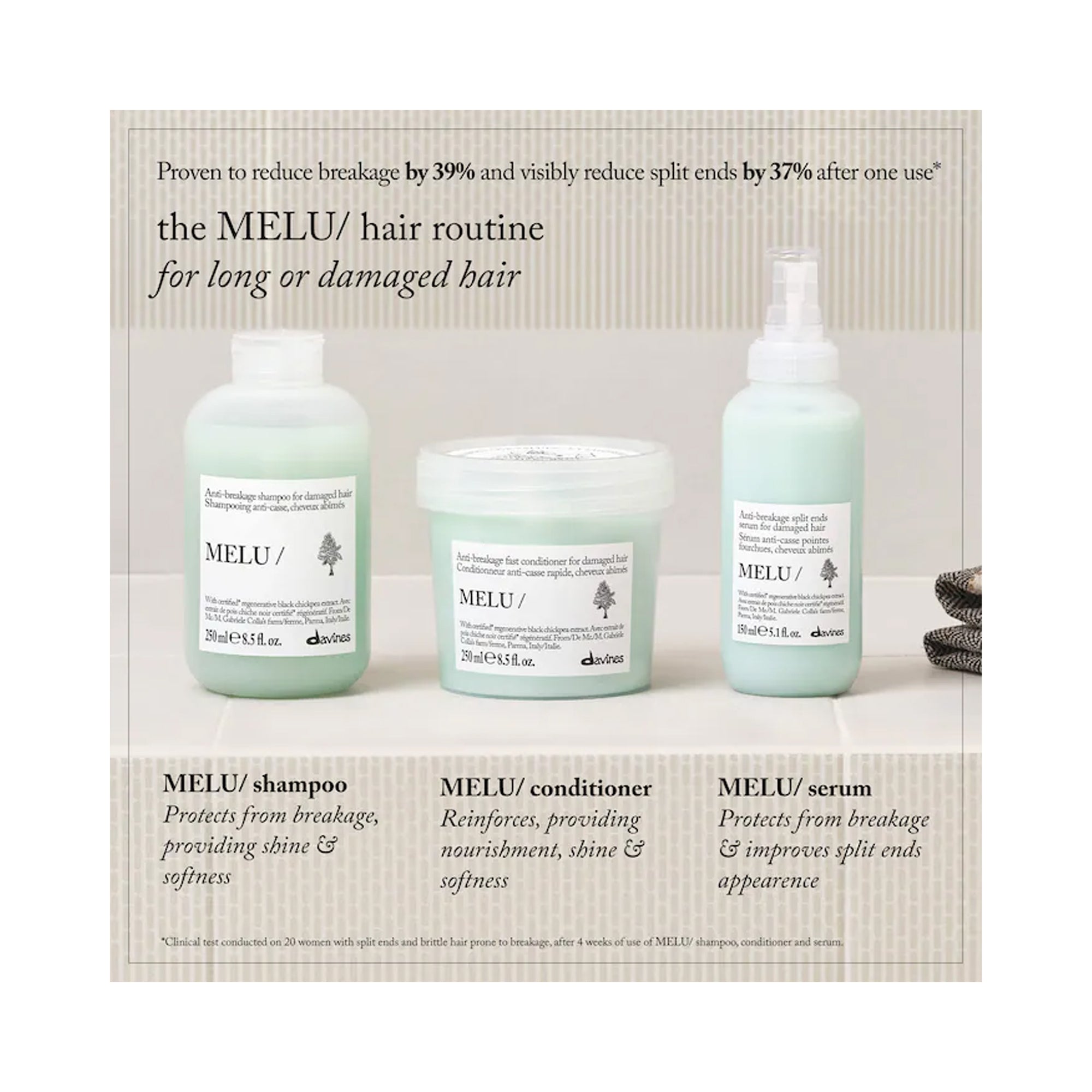Davines MELU Shampoo / 8.5OZ