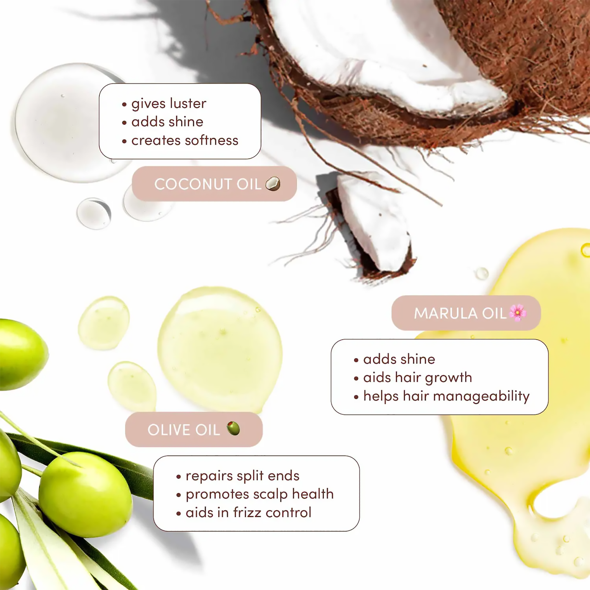 Mizani Perfect Coil Oil Gel - Planet Beauty Mizani Perfect Coil Oil Gel - Planet Beauty