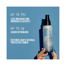 KMS MoistRepair Leave-In Conditioner / 5.OZ