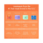Amika The Kure Intense Strength Repair Mask - 3.3oz