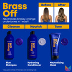 Matrix Brass Off Conditioner / 33.8OZ