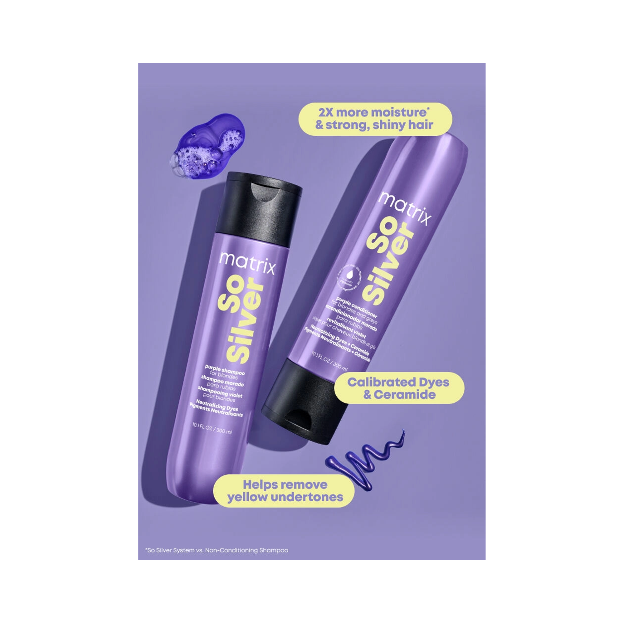 Matrix Little Miss Cool Holiday Kit / KIT