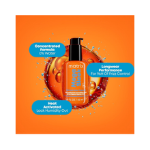 Matrix Mega Sleek 96H Anti Frizz Top Coat 1.69oz / 1.69OZ