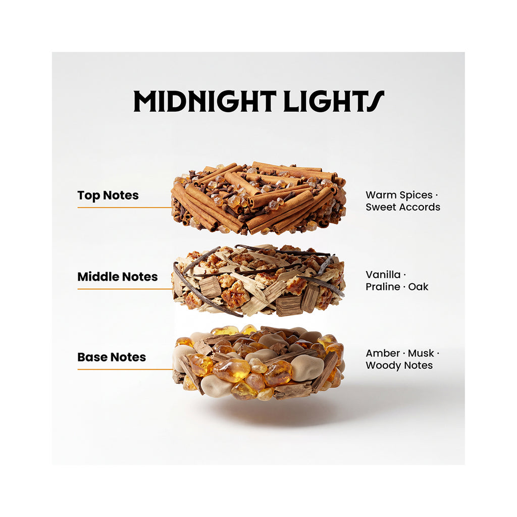 Scentirium Midnight Lights – Vanilla, Praline & Oak Fragrance / 1OZ