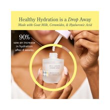 BEEKMAN 1802 Milk Drops / 0.95OZ