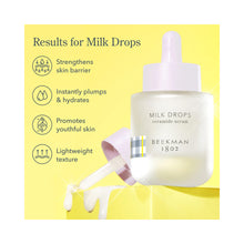BEEKMAN 1802 Milk Drops / 0.95OZ