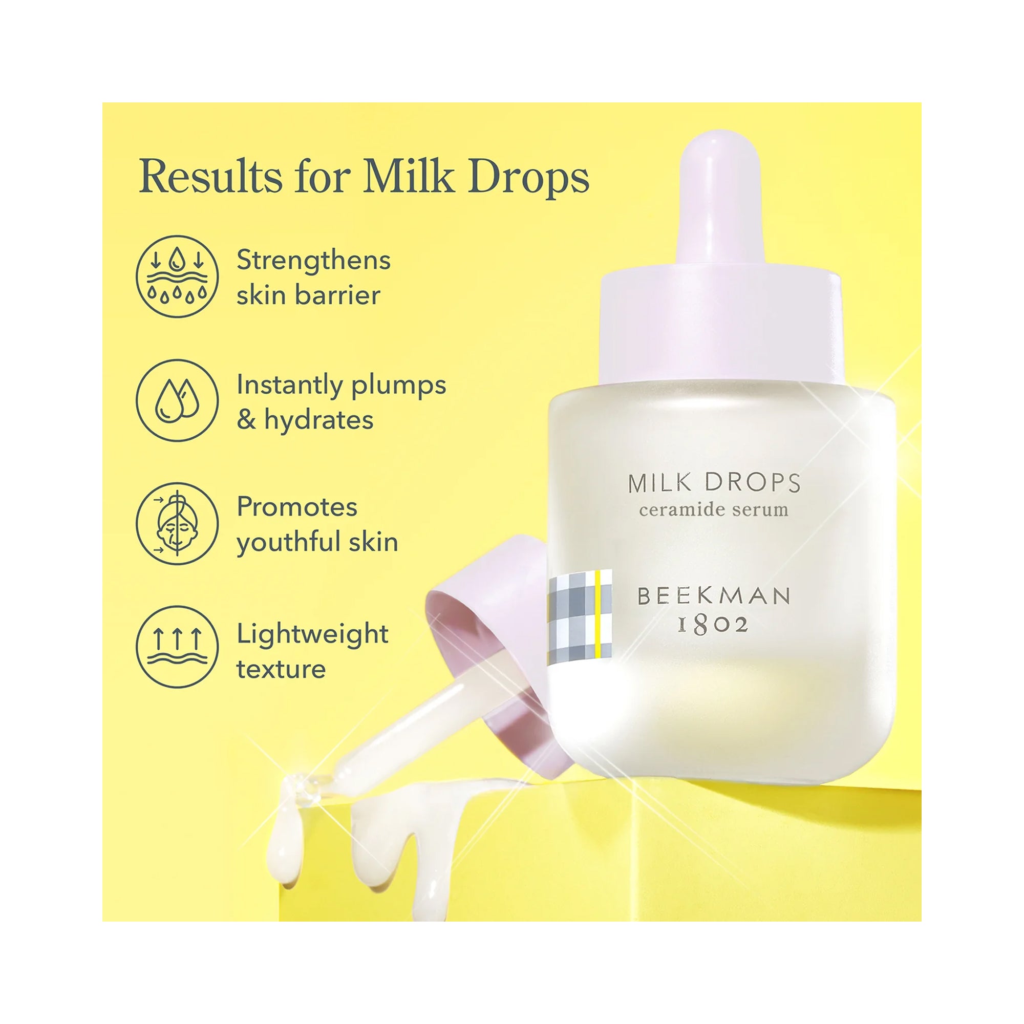 BEEKMAN 1802 Milk Drops / 0.95OZ