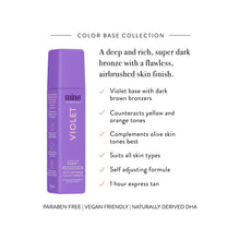 MineTan_Perfect_Bronze_Self_Tanning_Kit / KIT