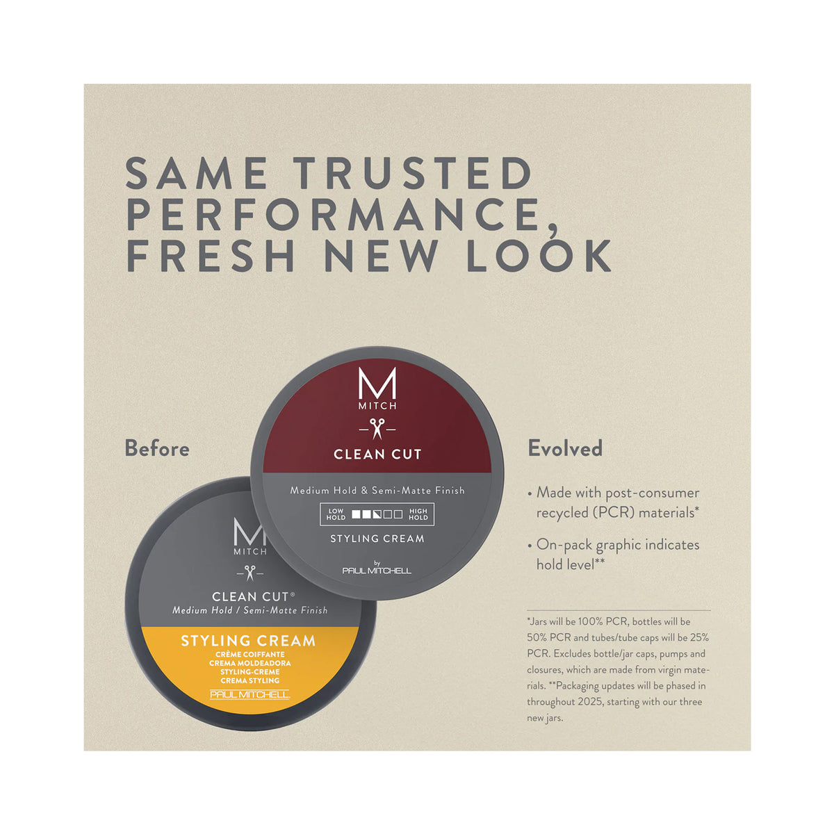 Paul Mitchell Mitch Clean Cut Styling Hair Cream, image 31051515854998