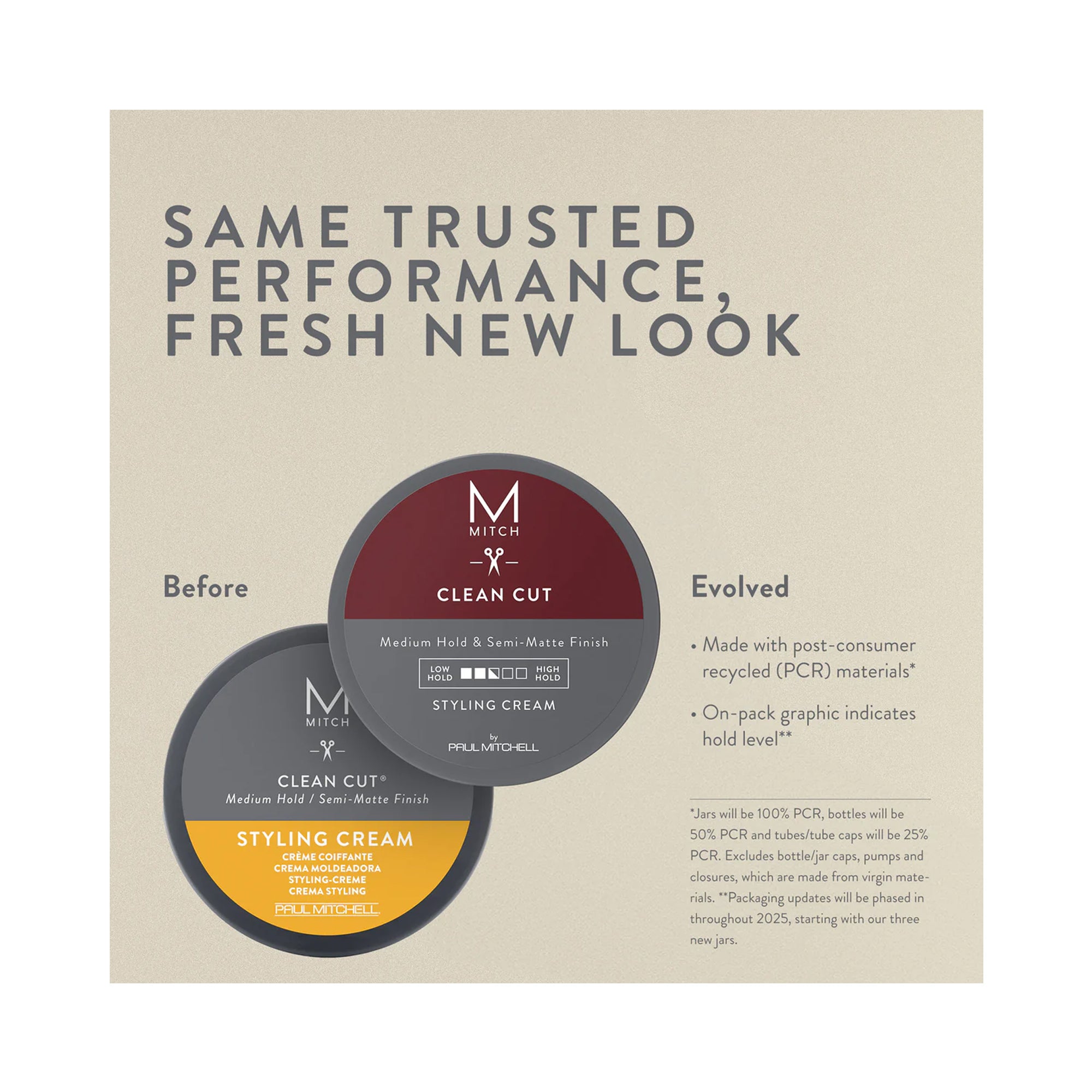 Paul Mitchell Mitch Clean Cut Styling Hair Cream