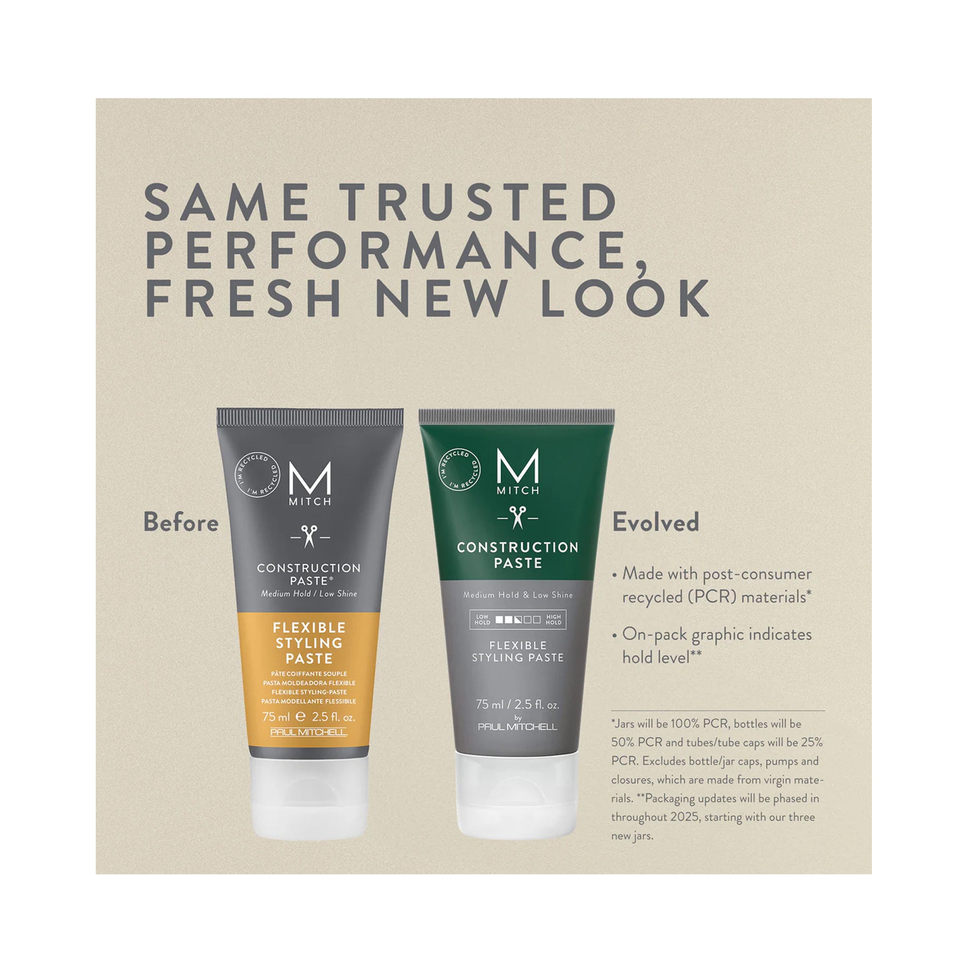 Paul Mitchell Mitch Construction Paste / 2.5OZ