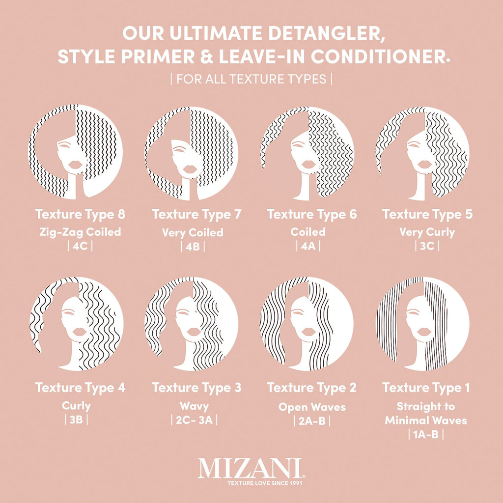 Mizani 25 Miracle Leave-In Cream / 8.5
