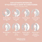 Mizani 25 Miracle Leave-In Cream / 8.5