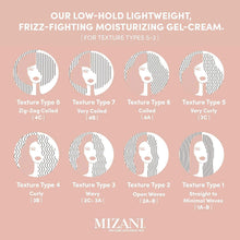 Mizani True Textures Curl Enhanching Lotion / 5OZ