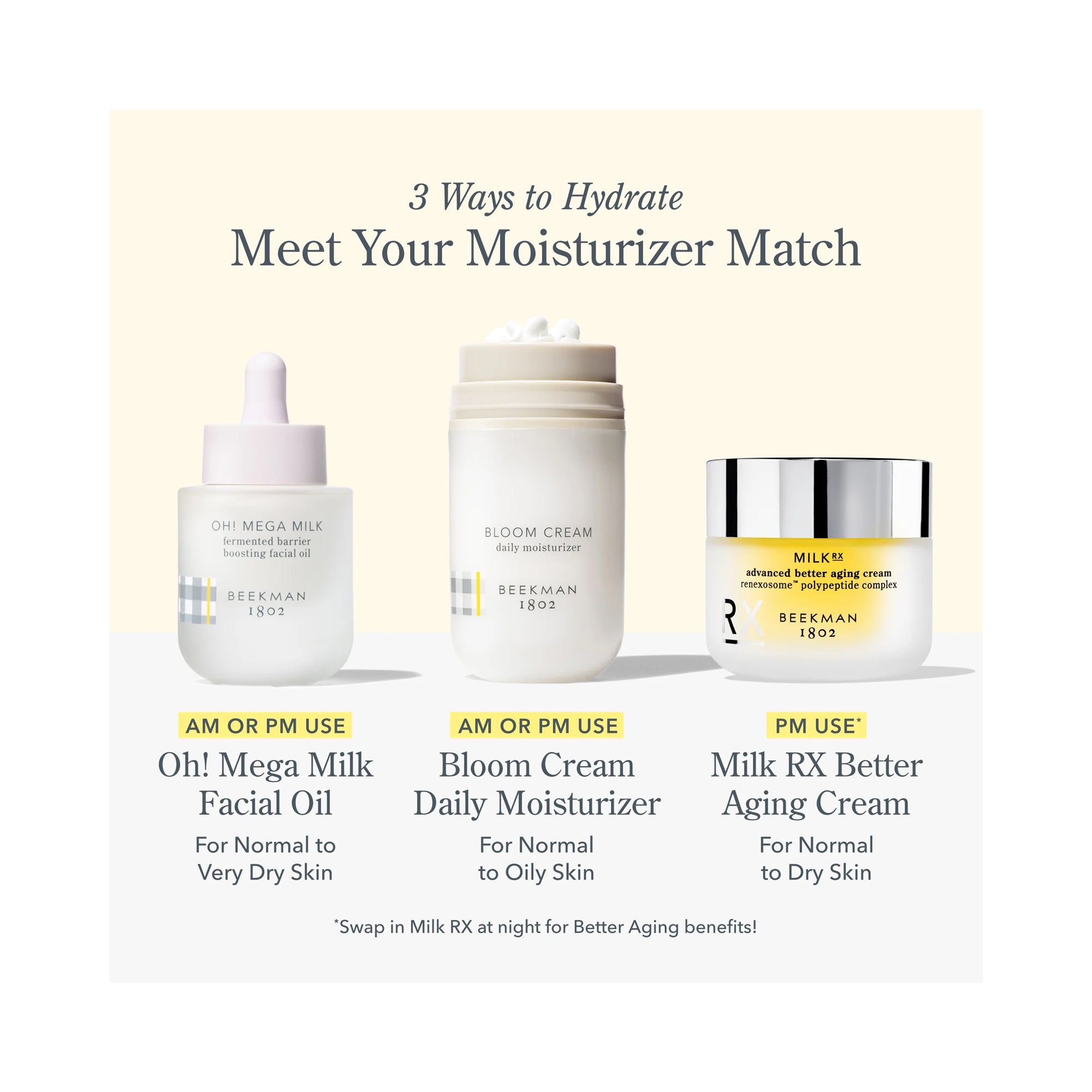 BEEKMAN 1802 Oh! Mega Milky Oil / 1OZ