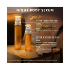 MoroccanOil_Body_Line_Night_Body_Serum_1.7oz / 1.7OZ